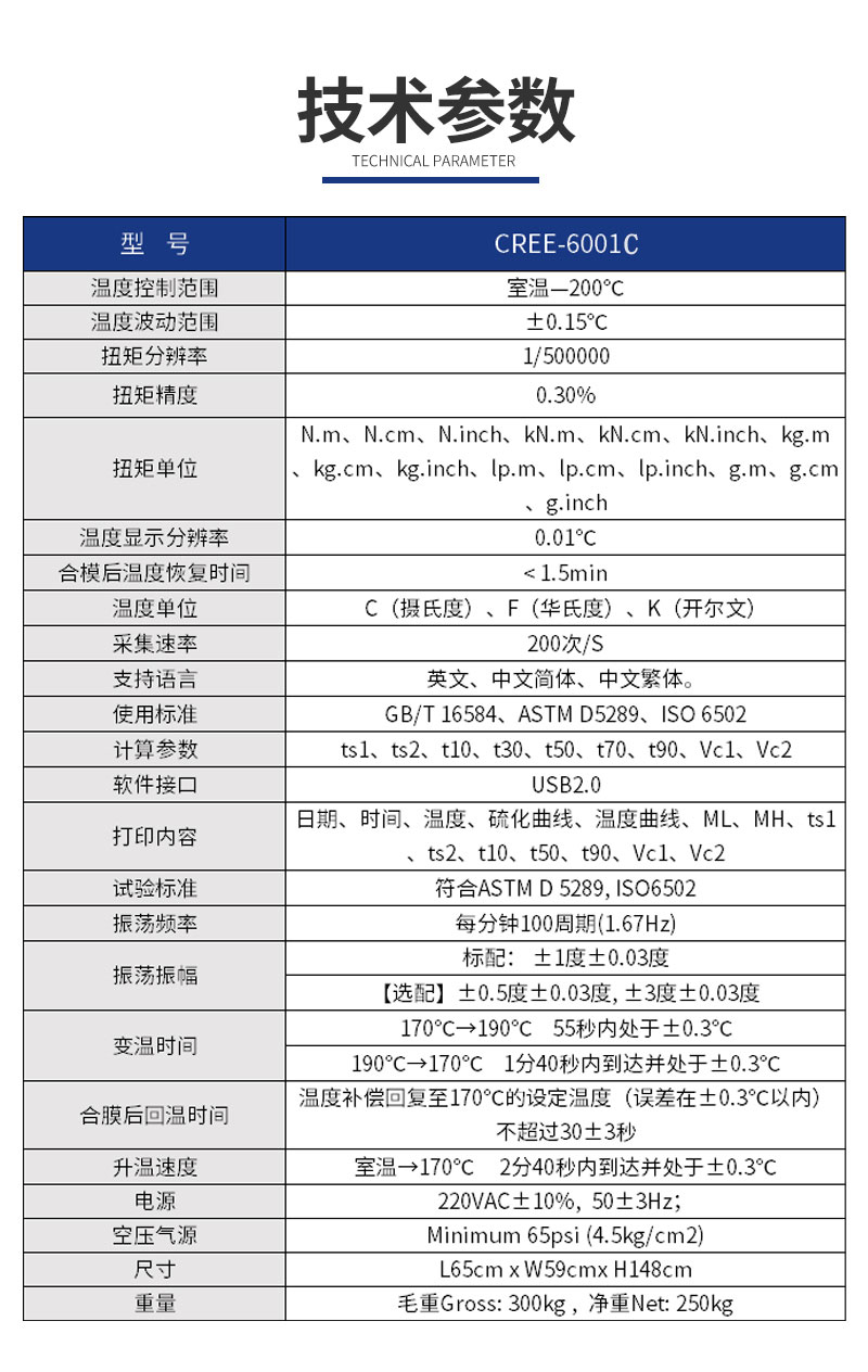 CREE-6001B型無轉子硫化儀_06.jpg