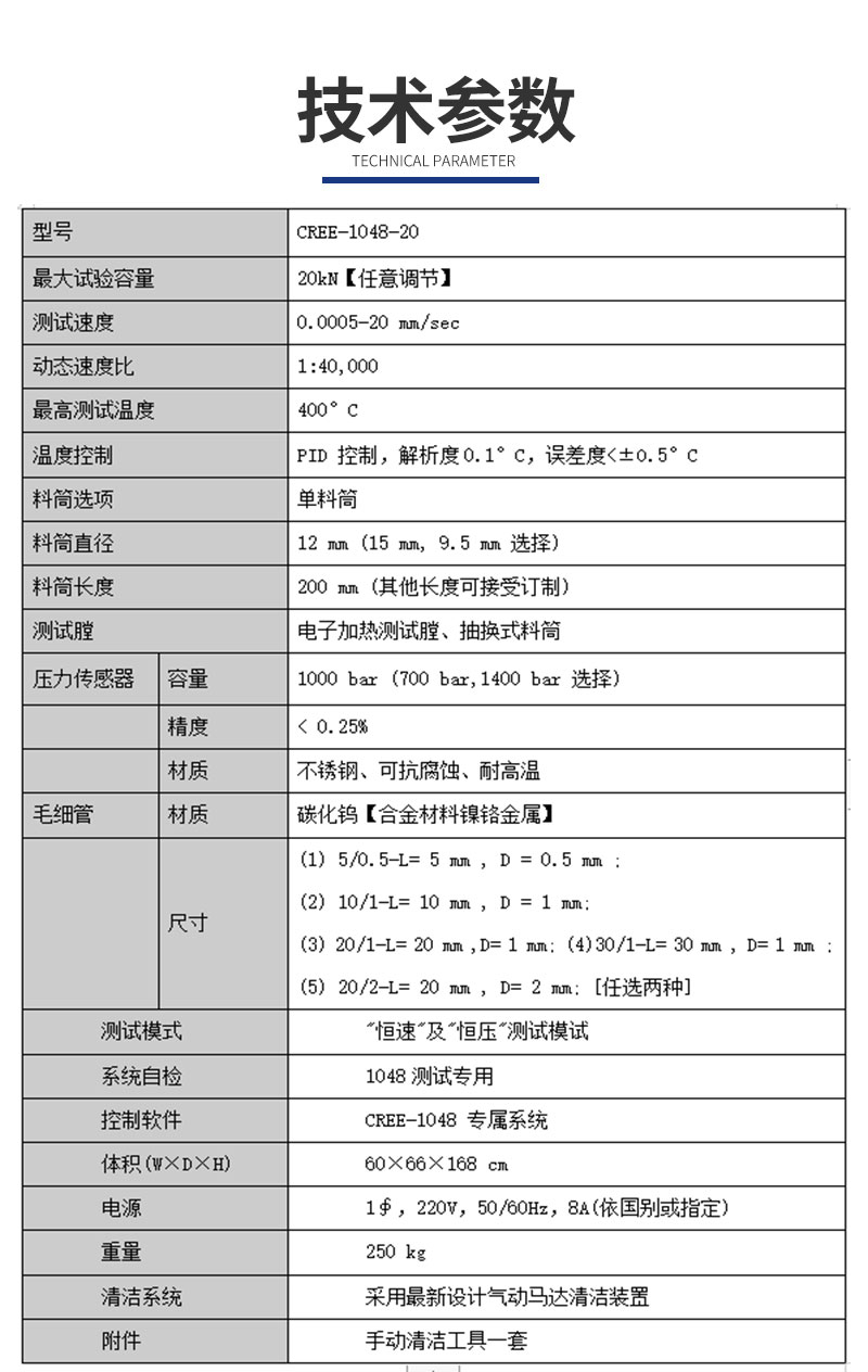 CREE-1048-毛細管參數.jpg