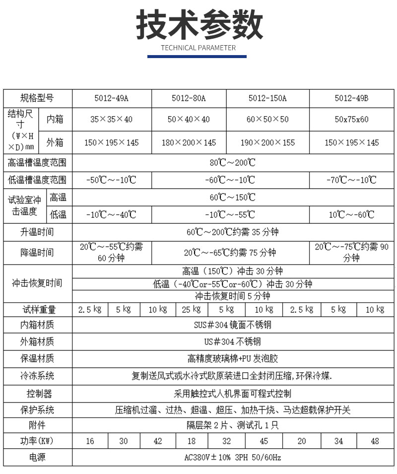 CREE-5012B-三槽式冷熱沖擊試驗機.jpg