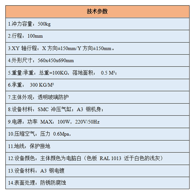 參數.jpg